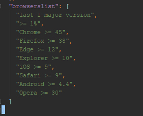 Browser list